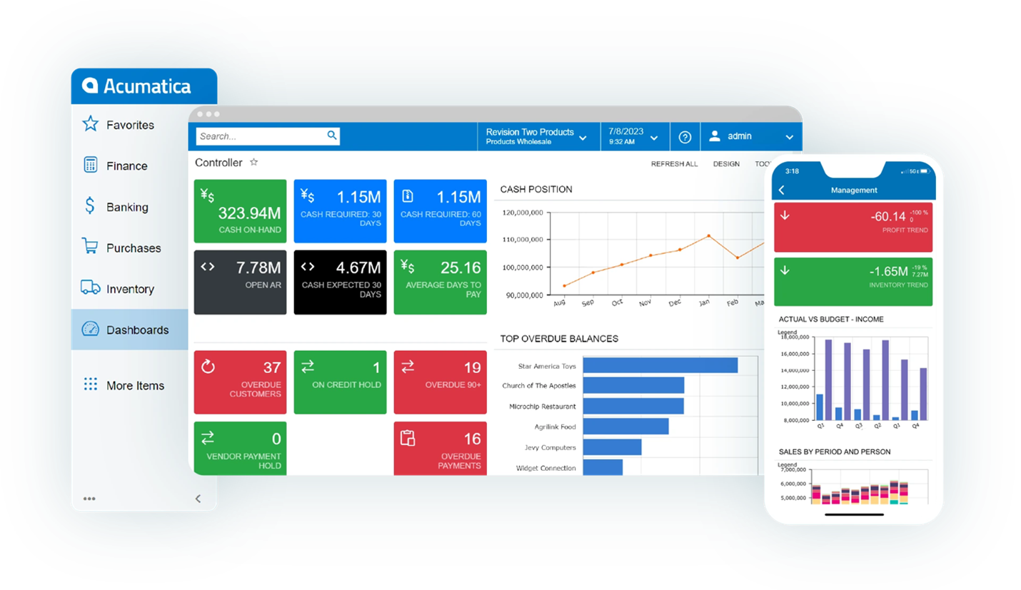 Acumatica Financials, What Do I Get?