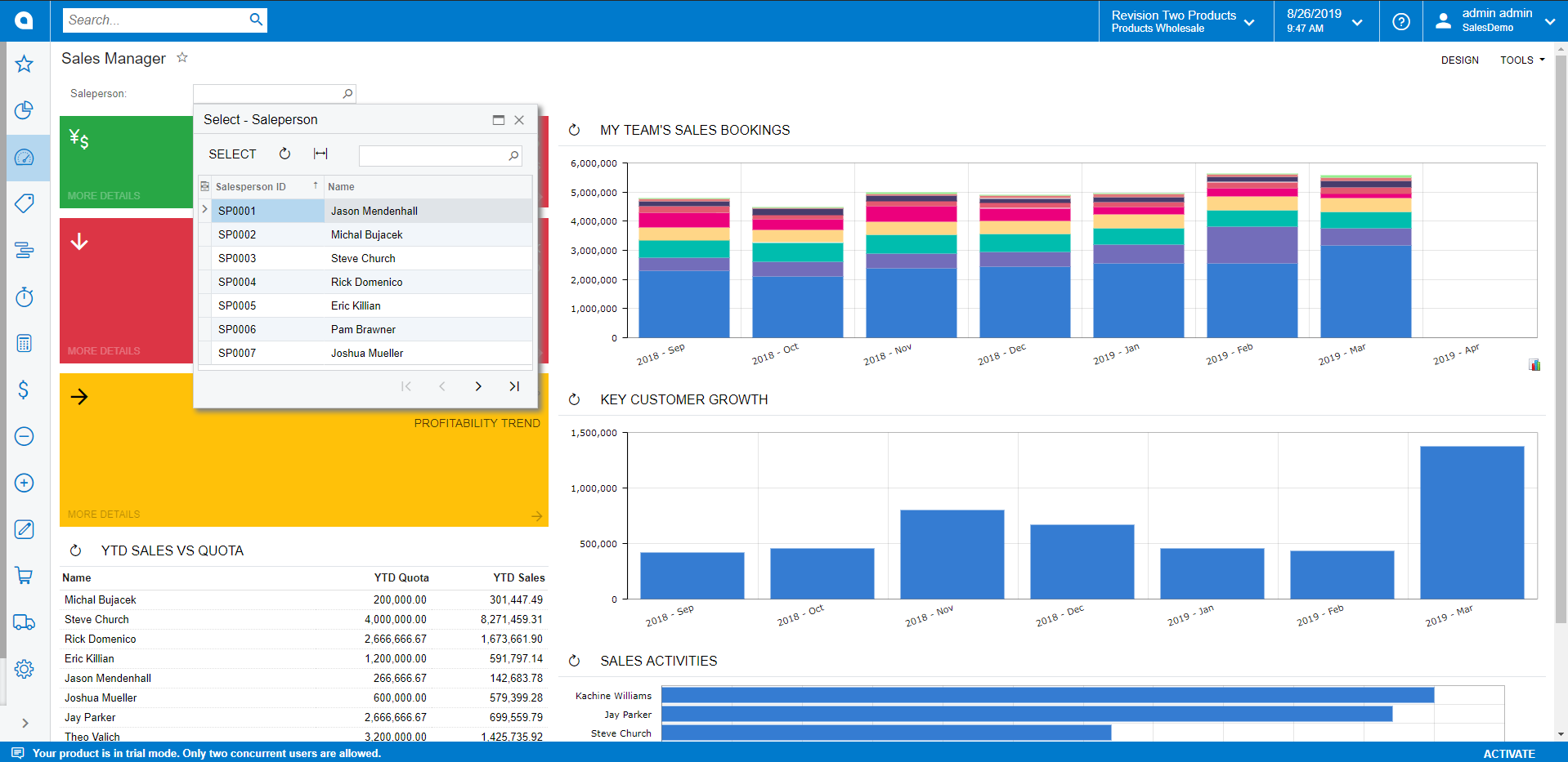 Shrink the Number of Dashboards You Create - CAL Business Solutions