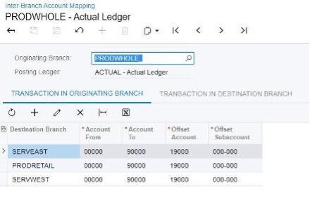 Intercompany Accounting with Acumatica ERP-Ledger